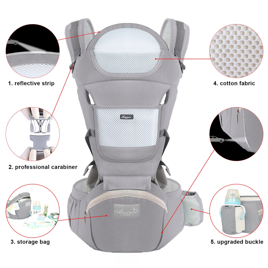Ergonomic Baby Carrier with Hip Seat – Breathable, All-Position